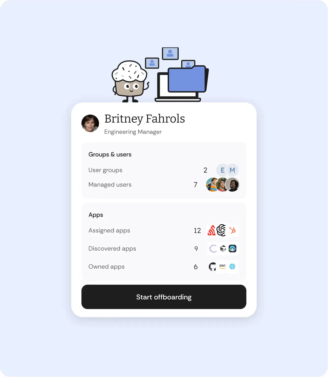 Cakewalk automated onboarding and offboarding dashboard