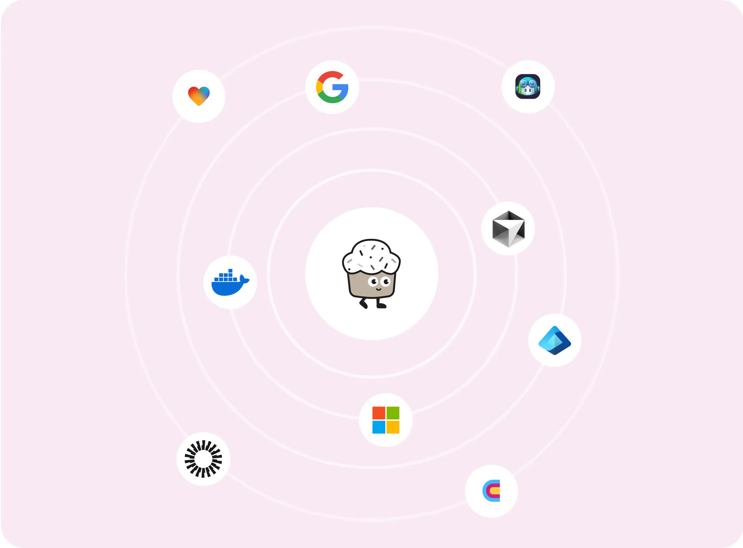 Illustration showing infrastructure access management across cloud and on-prem systems