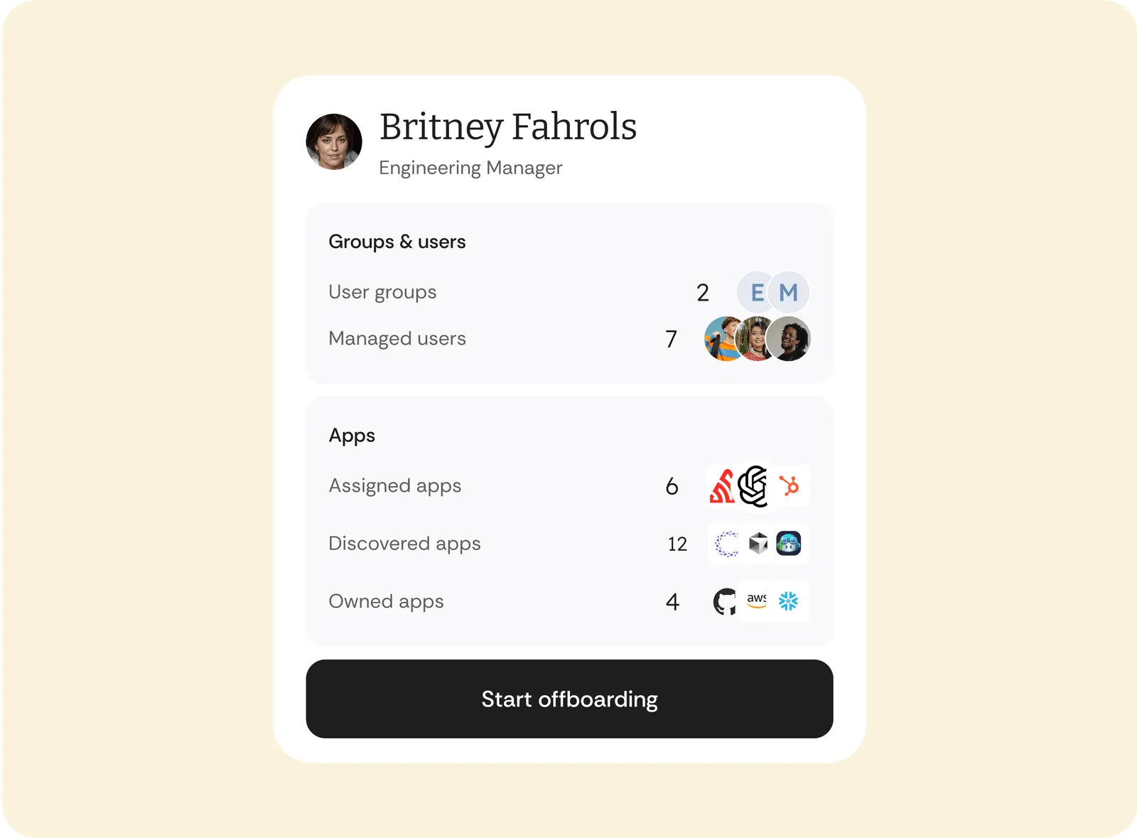 Cakewalk offboarding workflow removing all application access for a departing employee