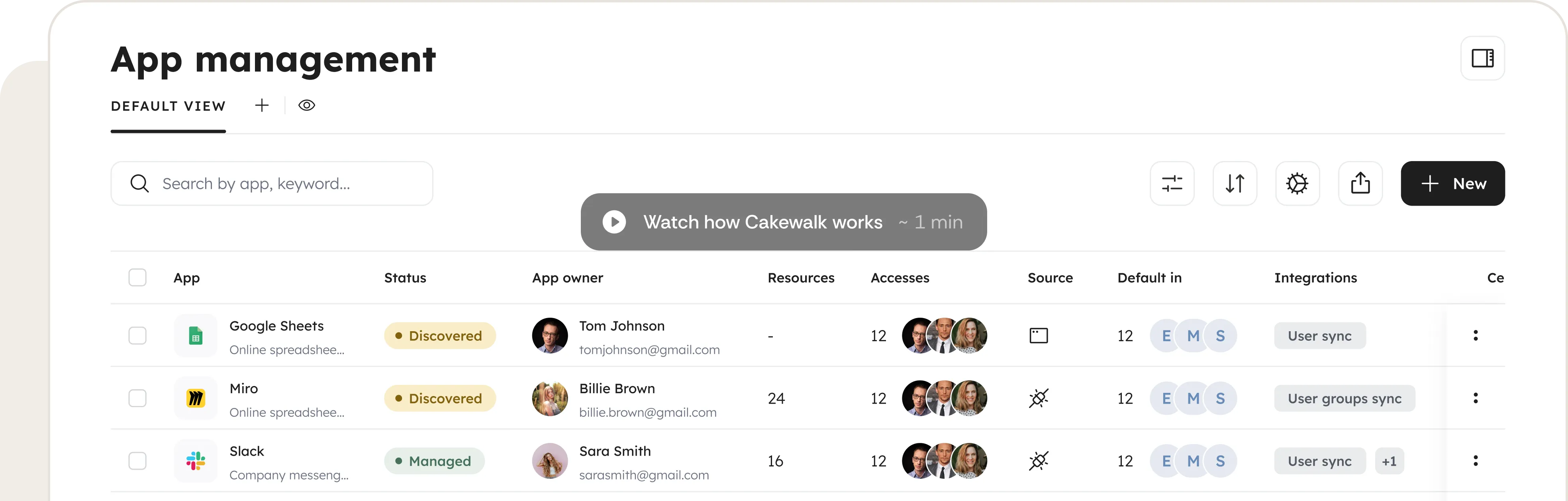 Cakewalk App Management view with rows for Google Sheets, Miro and Slack, showing app owners, access counts, source, default permissions and integration status.