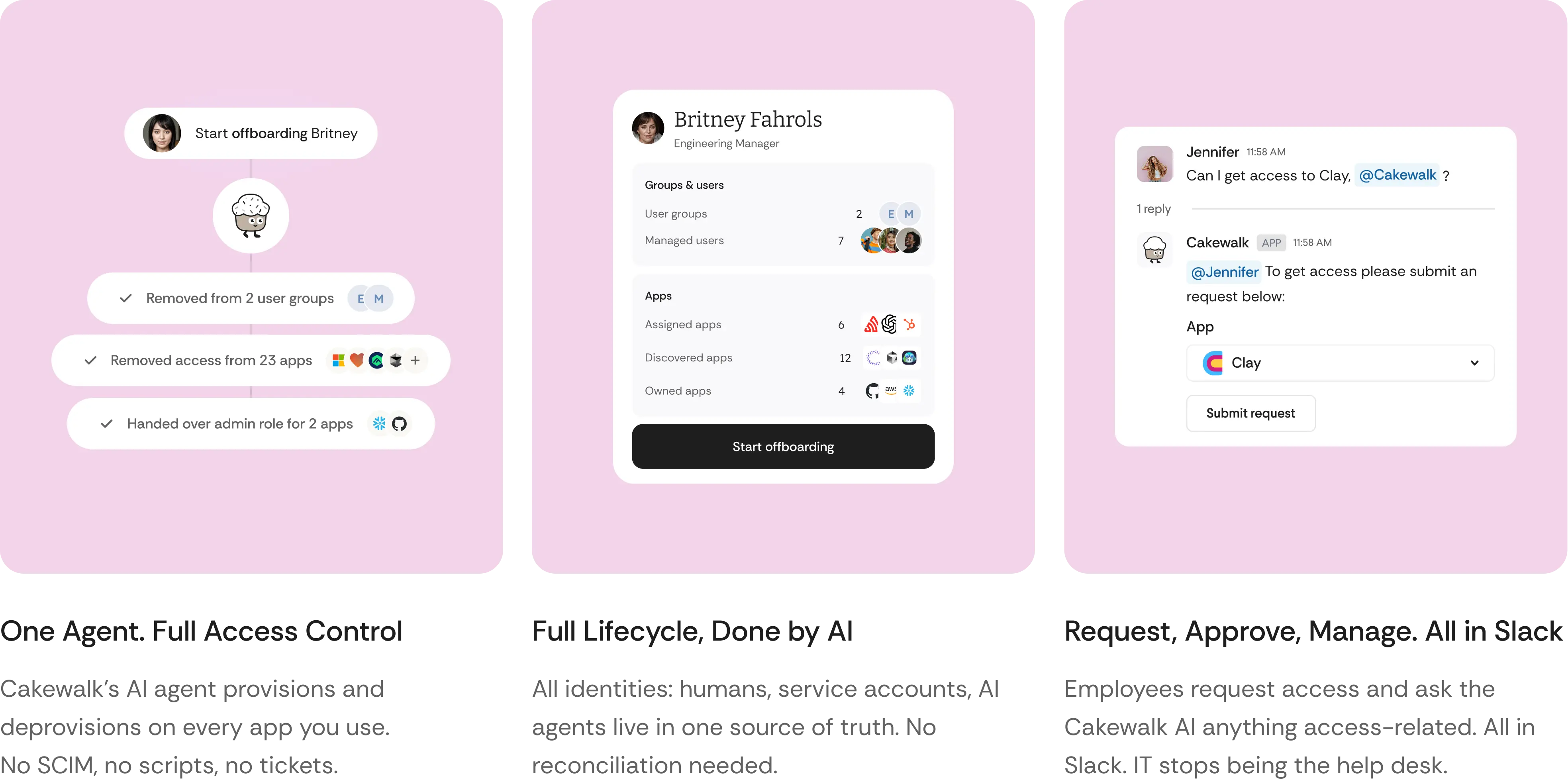 Three Cakewalk feature cards: Agent Cake for one-agent full access control, full lifecycle done by AI and self-serve request, approve and manage in Slack