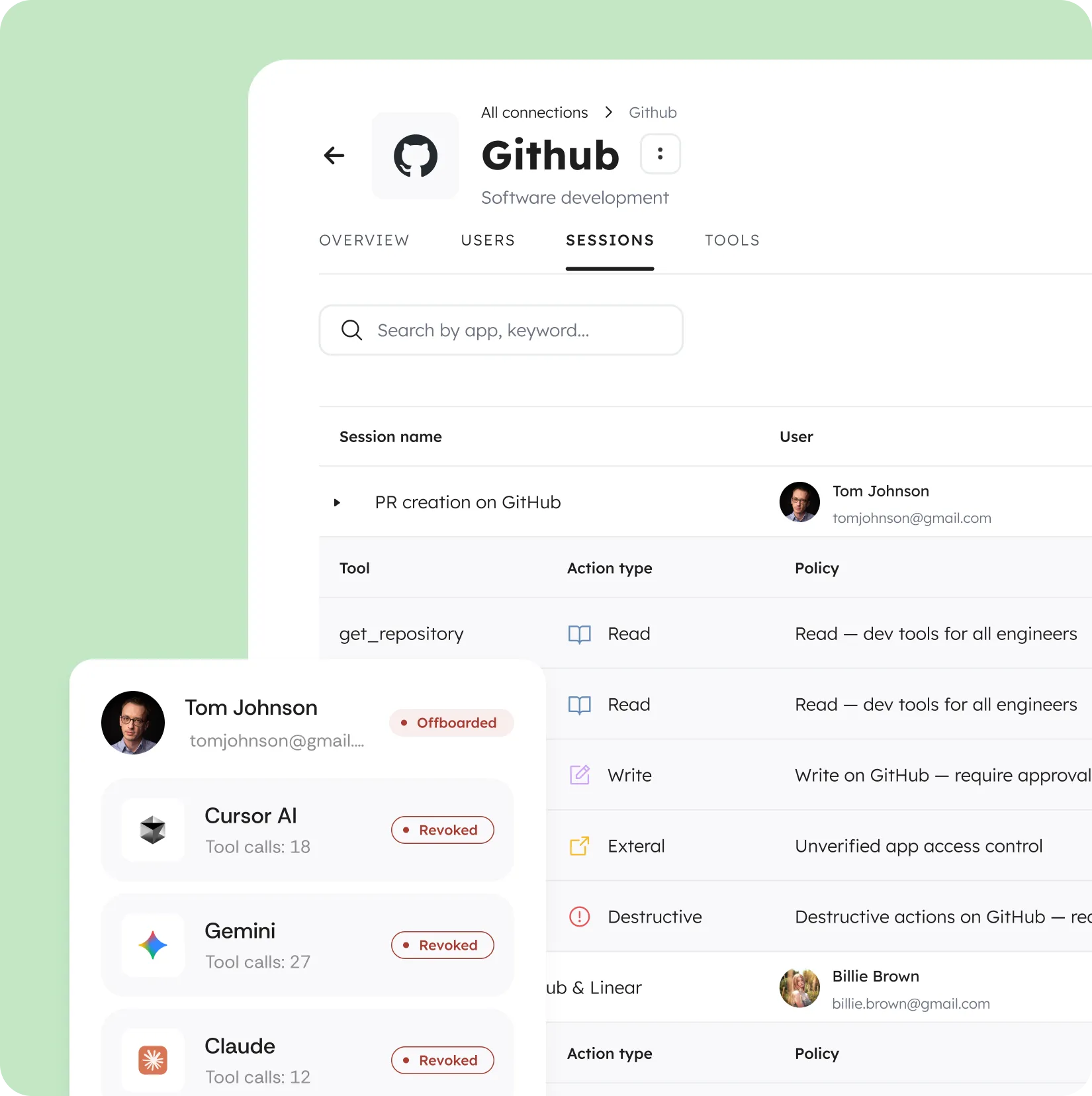 Github admin panel showing Tom Johnson offboarded and his agents (Cursor AI, Gemini, Claude) automatically revoked.