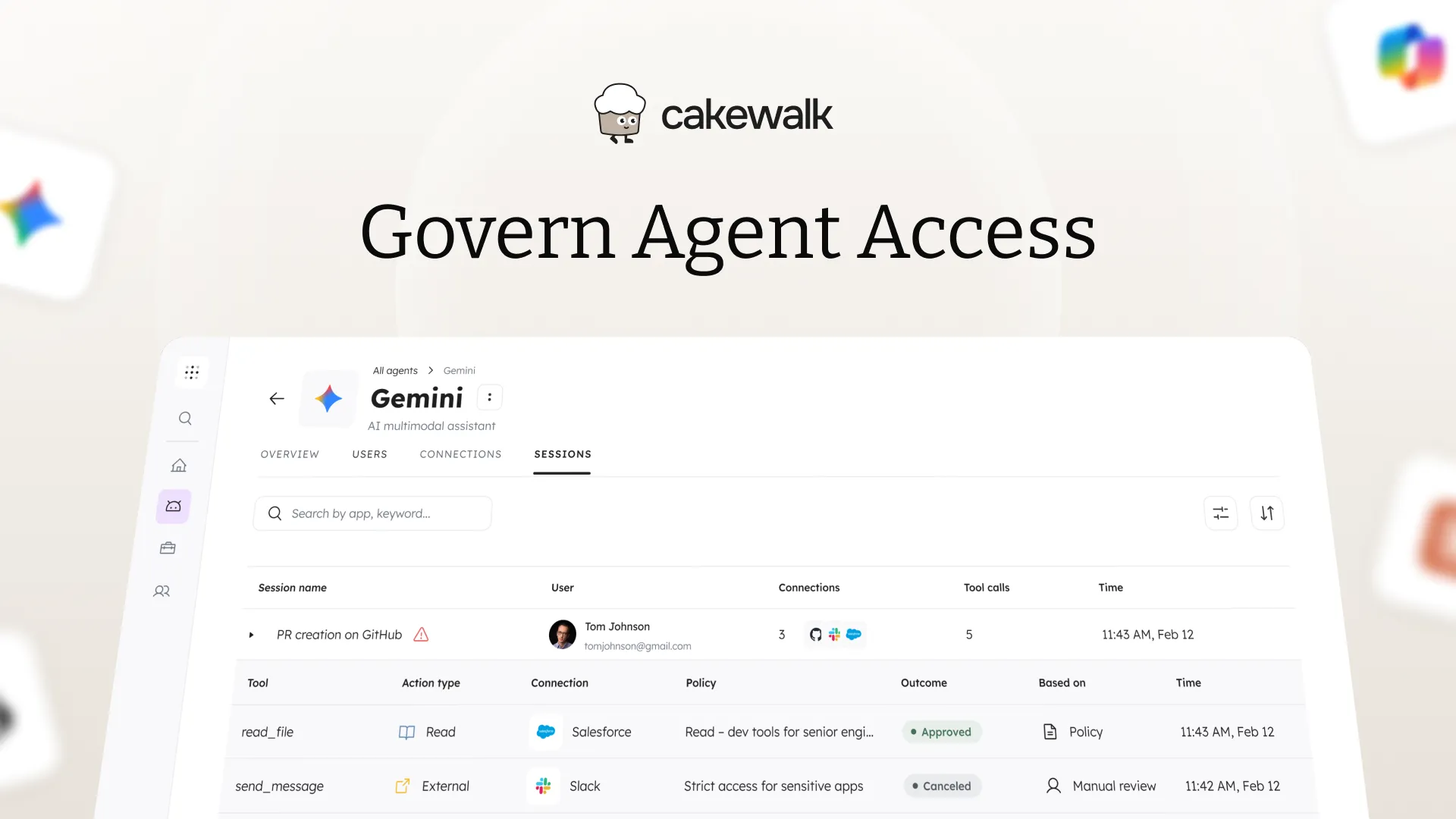 Cakewalk Govern Agent Access title card over a Gemini agent session, showing read and external tool calls across GitHub, Slack and Salesforce with per-action outcomes approved or canceled by policy.